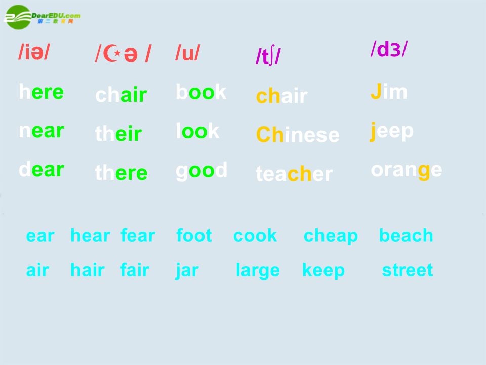 /α:/ car are class father /au/ how brown blouse trousers / כ:/ or morning door floor /ə/ sister brother ruler under / ə: / her shirt girl skirt /∫/ she shirt shoe English