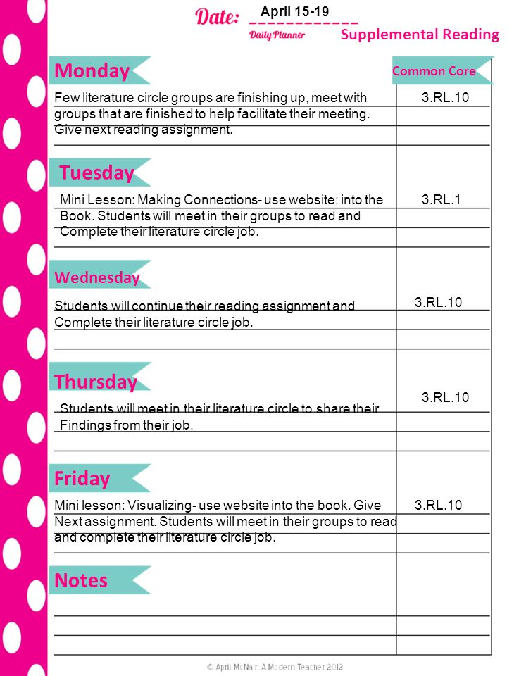Supplemental Reading Common Core Monday Tuesday Friday Thursday Wednesday Notes April Few literature circle groups are finishing up, meet with groups that are finished to help facilitate their meeting.