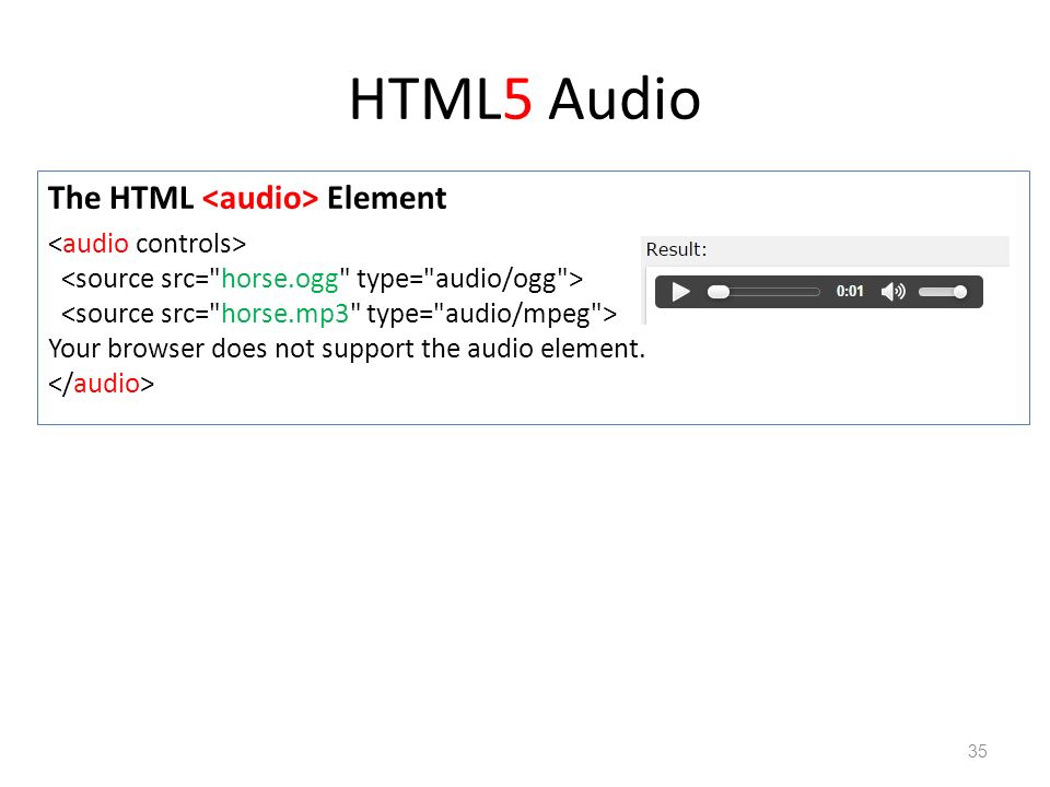 Src html5. Аудио в html. Html. Вставка аудио в html. Тег Audio.