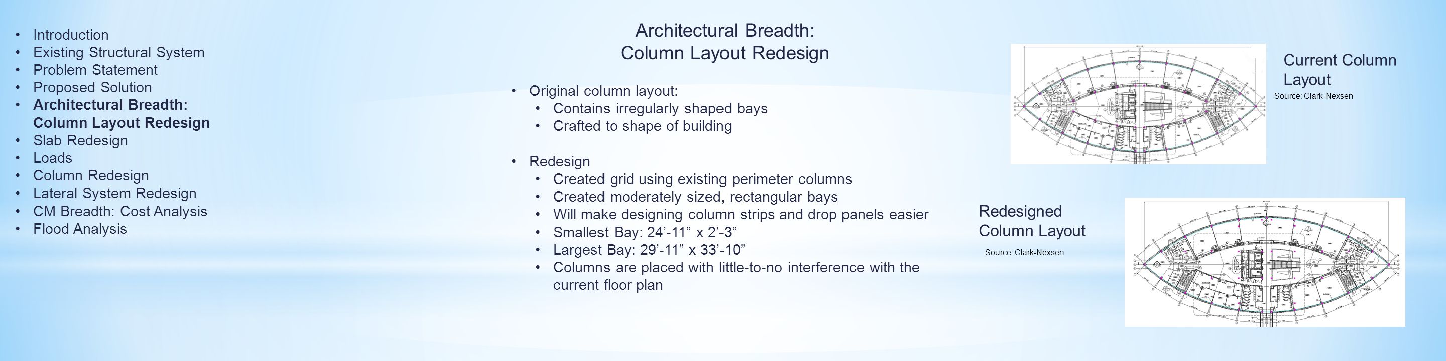 Architectural Breadth: Column Layout Redesign Current Column Layout Redesigned Column Layout Original column layout: Contains irregularly shaped bays Crafted to shape of building Redesign Created grid using existing perimeter columns Created moderately sized, rectangular bays Will make designing column strips and drop panels easier Smallest Bay: 24’-11 x 2’-3 Largest Bay: 29’-11 x 33’-10 Columns are placed with little-to-no interference with the current floor plan Introduction Existing Structural System Problem Statement Proposed Solution Architectural Breadth: Column Layout Redesign Slab Redesign Loads Column Redesign Lateral System Redesign CM Breadth: Cost Analysis Flood Analysis Source: Clark-Nexsen