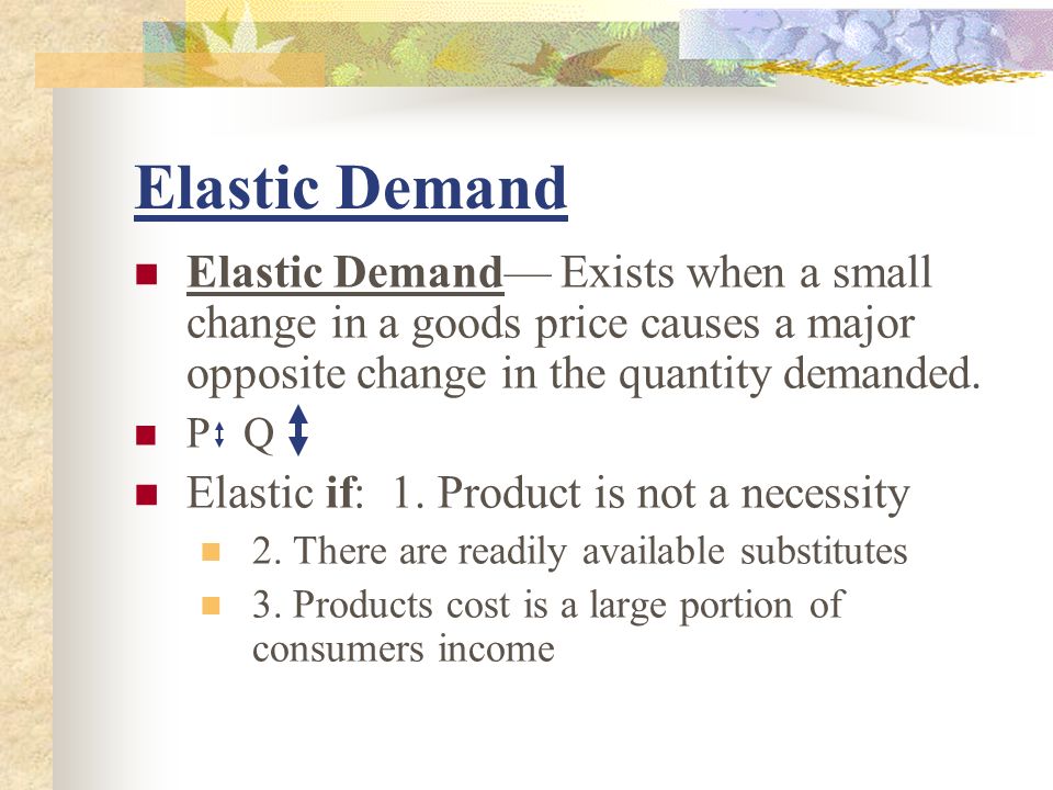 price elasticity of demand examples products Examples of elastic demand products.
