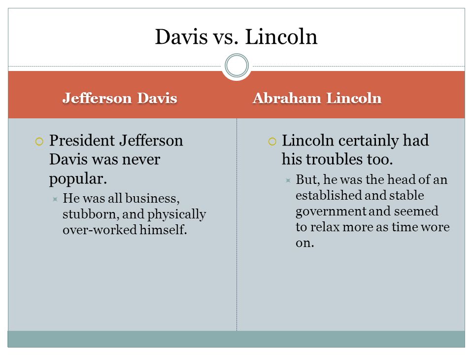 Abraham lincoln vs jefferson davis venn diagram