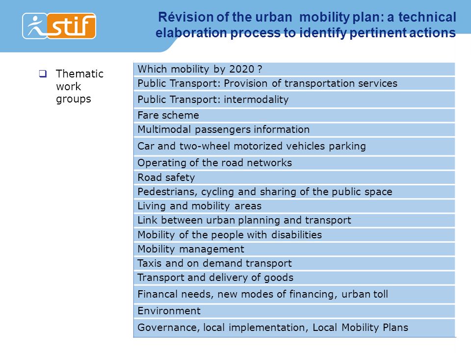 Ref : STIF rev PDU - Prepa comité des partenaires V1.1 DOCUMENT DE TRAVAIL Urban Mobility Plan in Ile de France EMTA General meeting 27th april. - ppt download - 웹