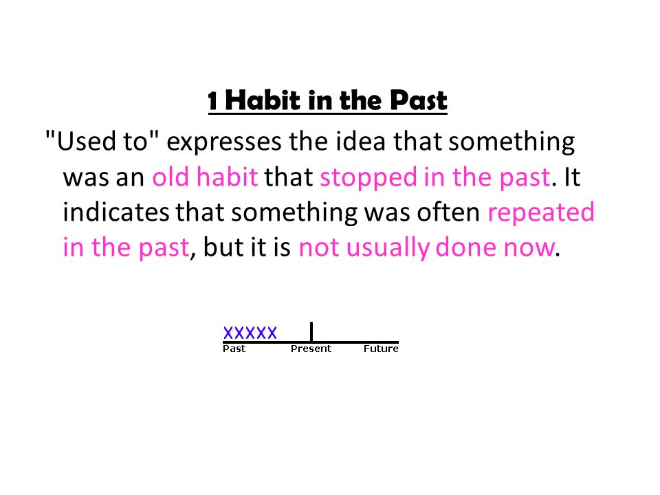 1 Habit in the Past Used to expresses the idea that something was an old habit that stopped in the past.