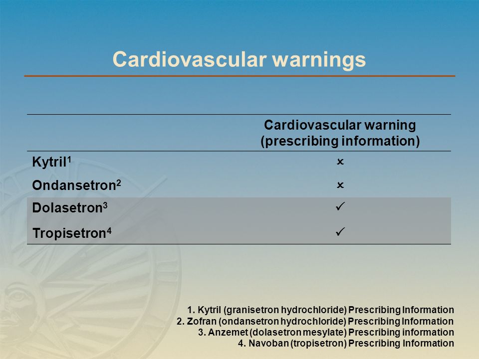 Zofran prescribing information 3 years