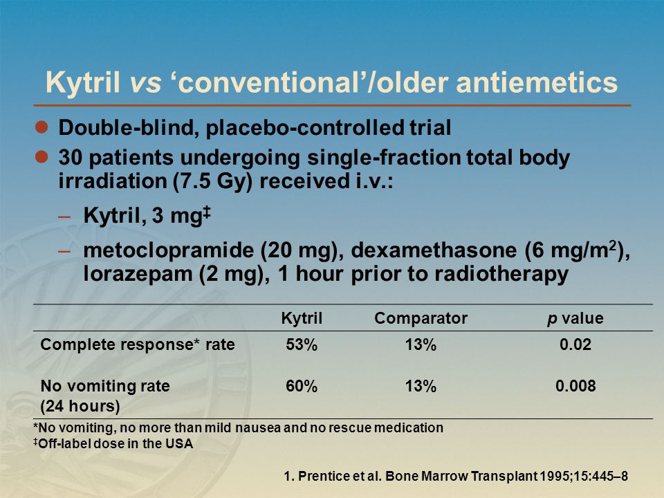 Kytril pediatric dosage