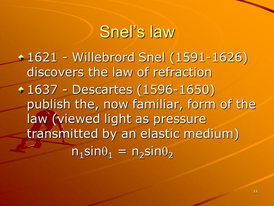 11 Snel’s law Willebrord Snel ( ) discovers the law of refraction Descartes ( ) publish the, now familiar, form of the law (viewed light as pressure transmitted by an elastic medium) n 1 sin 1 = n 2 sin 2