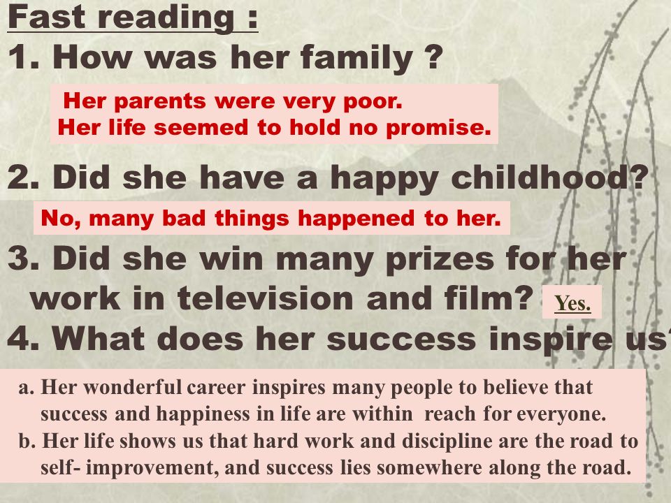 Fast reading : 1. How was her family . 2. Did she have a happy childhood.