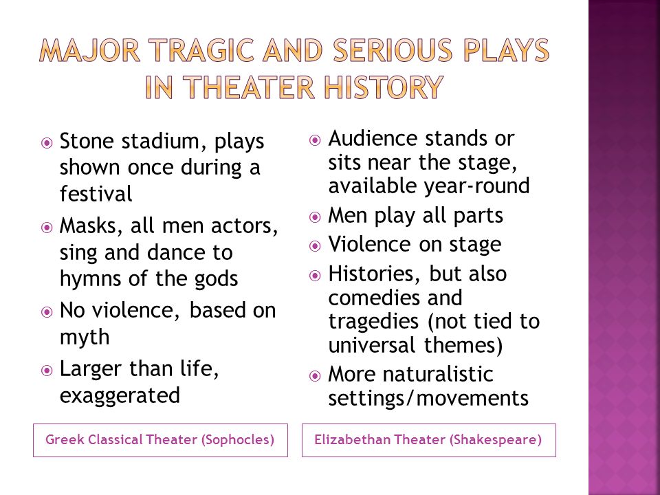 elizabethan tragedies were modeled on plays from