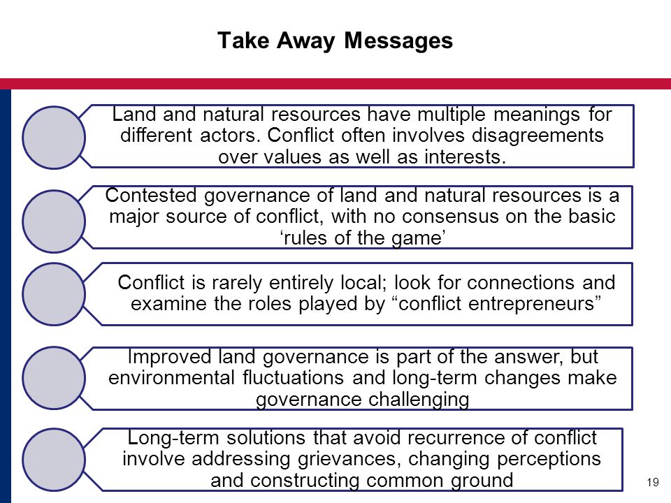 Take Away Messages Land and natural resources have multiple meanings for different actors.