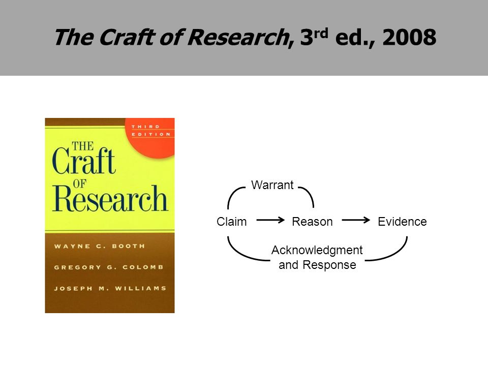 The Craft Of Research 3rd Edition Pdf