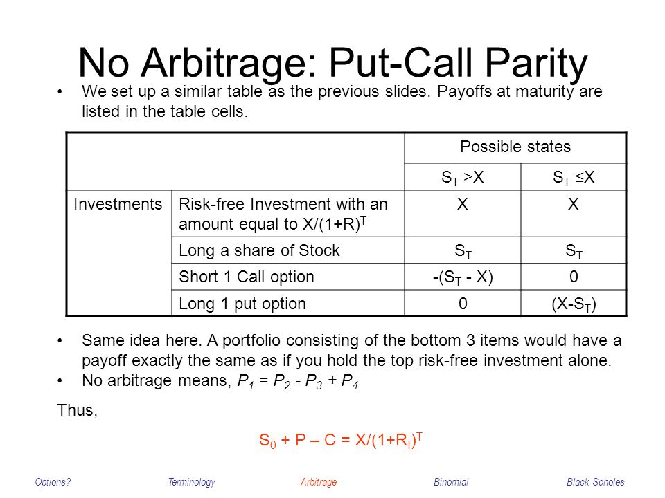 Options: valuation. Arbitrage  Options?TerminologyArbitrageBinomialBlack-Scholes We have introduced Put- Call Parity. In fact, Put-call parity uses the. - ppt download