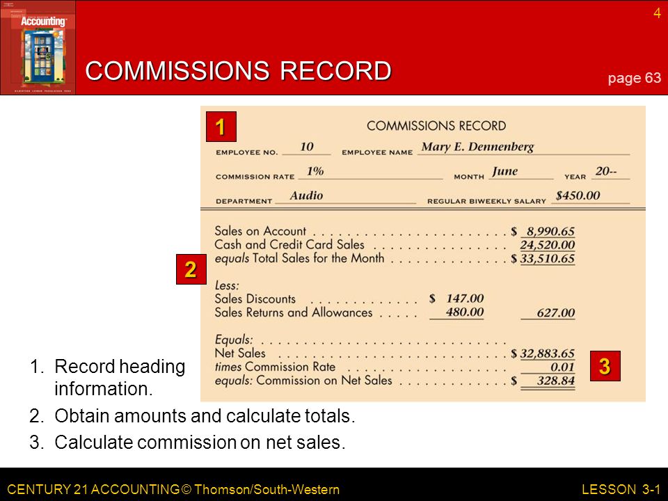 CENTURY 21 ACCOUNTING © Thomson/South-Western 4 LESSON Record heading information.