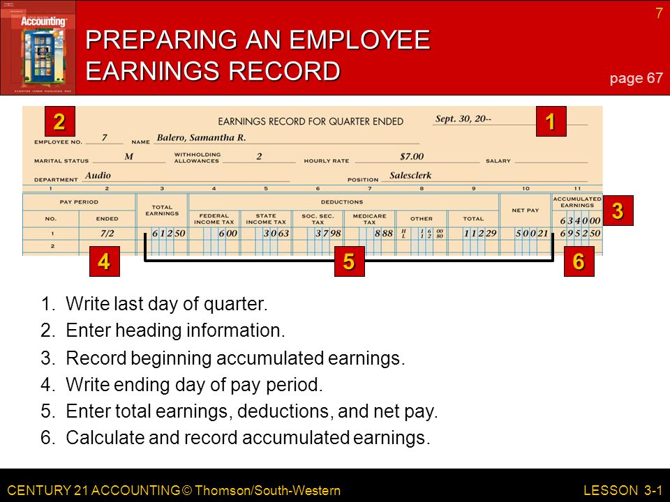 CENTURY 21 ACCOUNTING © Thomson/South-Western 7 LESSON Record beginning accumulated earnings.