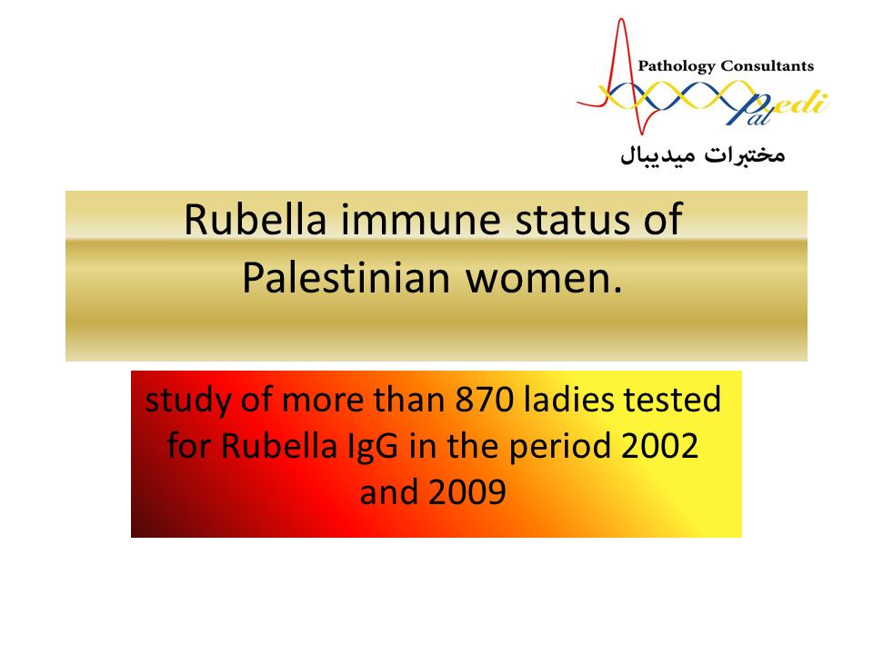 Rubella immune status of Palestinian women.