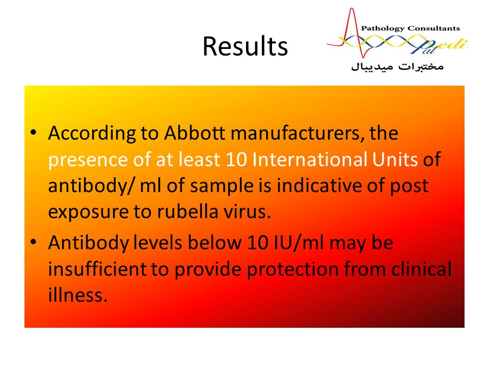 Results According to Abbott manufacturers, the presence of at least 10 International Units of antibody/ ml of sample is indicative of post exposure to rubella virus.