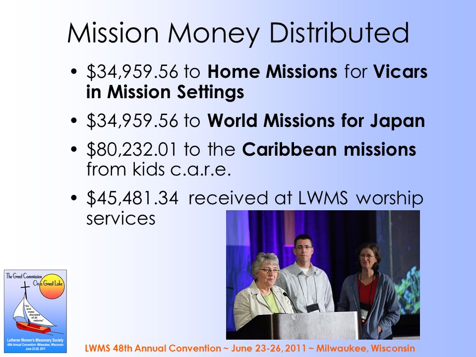 Mission Money Distributed $34, to Home Missions for Vicars in Mission Settings $34, to World Missions for Japan $80, to the Caribbean missions from kids c.a.r.e.