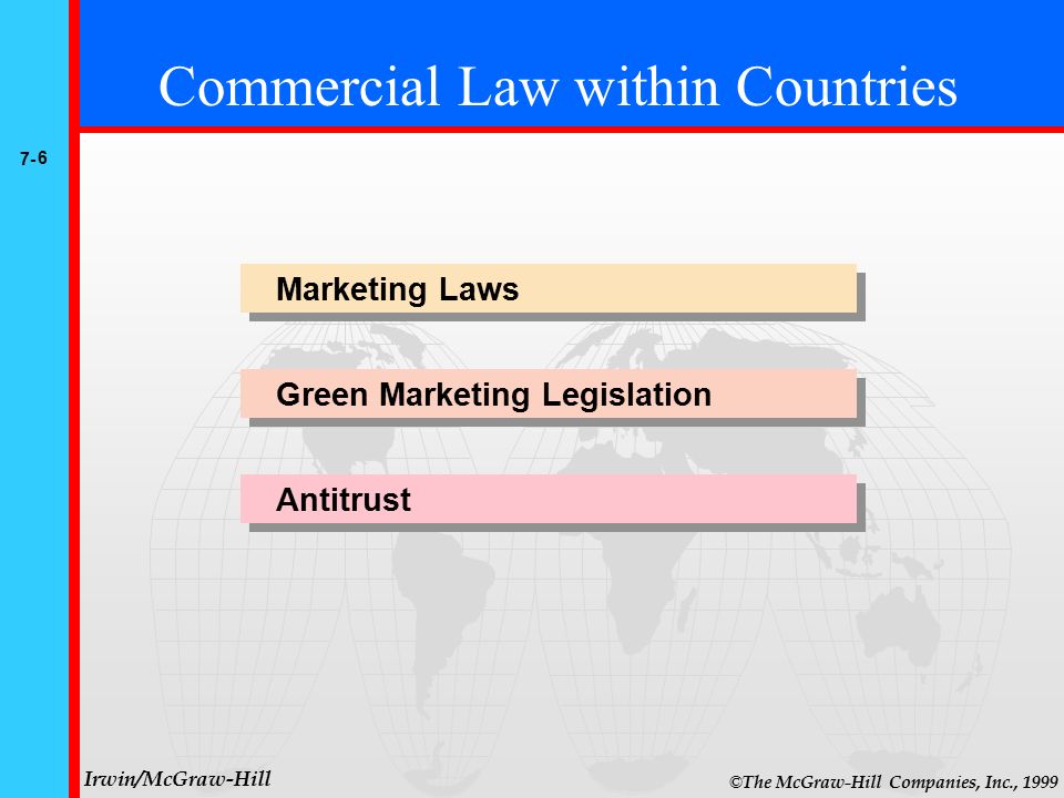 7- 6 © The McGraw-Hill Companies, Inc., 1999 Irwin/McGraw-Hill Commercial Law within Countries Marketing Laws Green Marketing Legislation Antitrust