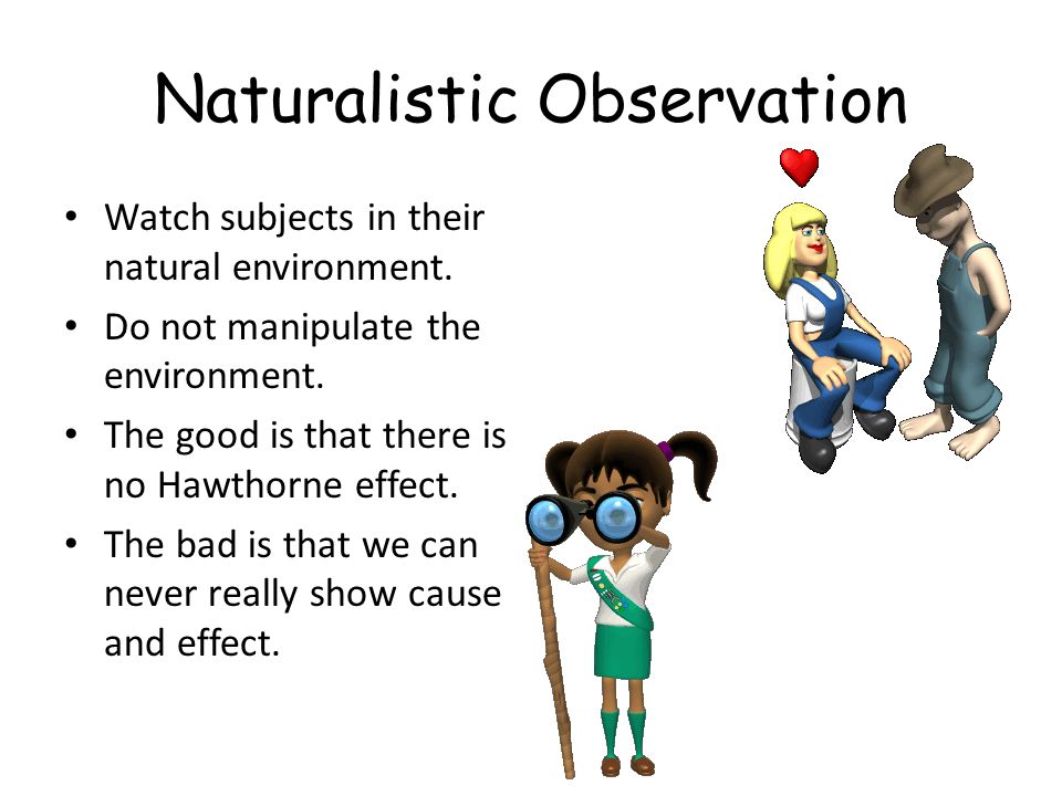 Naturalistic Observation Watch subjects in their natural environment.