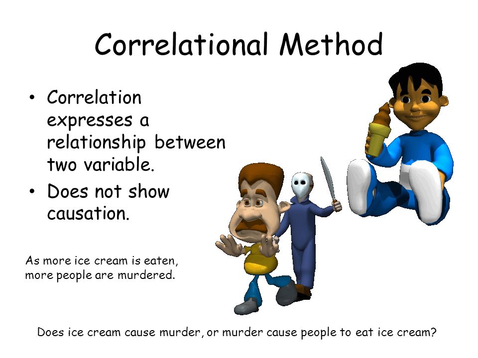 Correlational Method Correlation expresses a relationship between two variable.