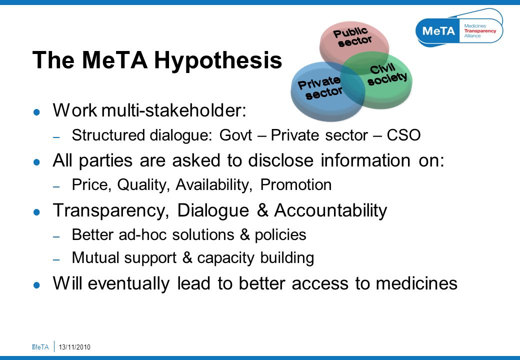 The MeTA Hypothesis Work multi-stakeholder: – Structured dialogue: Govt – Private sector – CSO All parties are asked to disclose information on: – Price, Quality, Availability, Promotion Transparency, Dialogue & Accountability – Better ad-hoc solutions & policies – Mutual support & capacity building Will eventually lead to better access to medicines 13/11/20107MeTA