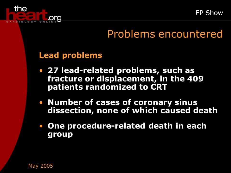 May 2005 EP Show Problems encountered Lead problems 27 lead-related problems, such as fracture or displacement, in the 409 patients randomized to CRT Number of cases of coronary sinus dissection, none of which caused death One procedure-related death in each group