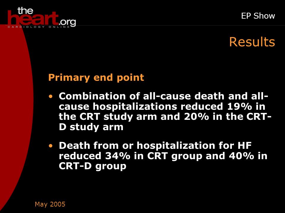 May 2005 EP Show Results Primary end point Combination of all-cause death and all- cause hospitalizations reduced 19% in the CRT study arm and 20% in the CRT- D study arm Death from or hospitalization for HF reduced 34% in CRT group and 40% in CRT-D group
