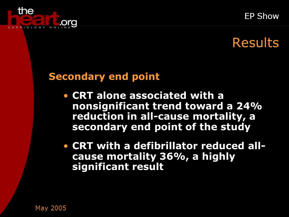 May 2005 EP Show Results Secondary end point CRT alone associated with a nonsignificant trend toward a 24% reduction in all-cause mortality, a secondary end point of the study CRT with a defibrillator reduced all- cause mortality 36%, a highly significant result