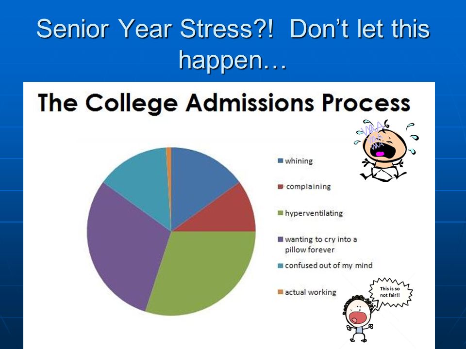 Senior Year Stress ! Don’t let this happen…