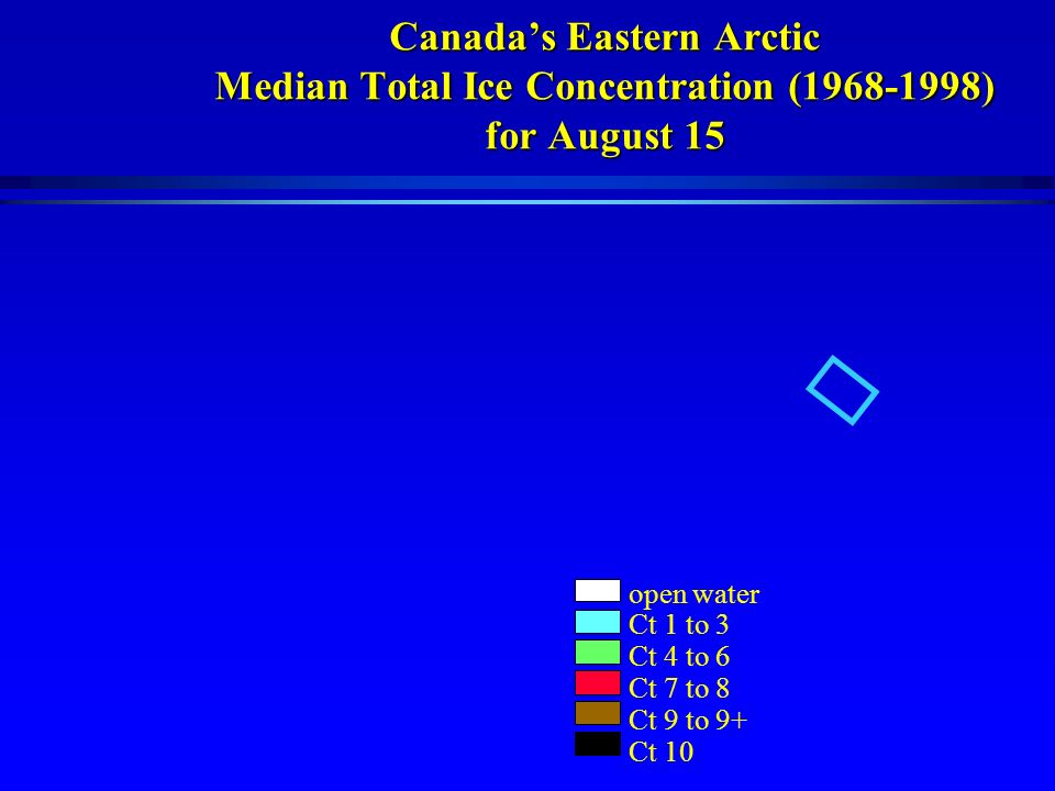 Canada’s Eastern Arctic Median Total Ice Concentration ( ) for August 15 open water Ct 1 to 3 Ct 4 to 6 Ct 7 to 8 Ct 9 to 9+ Ct 10