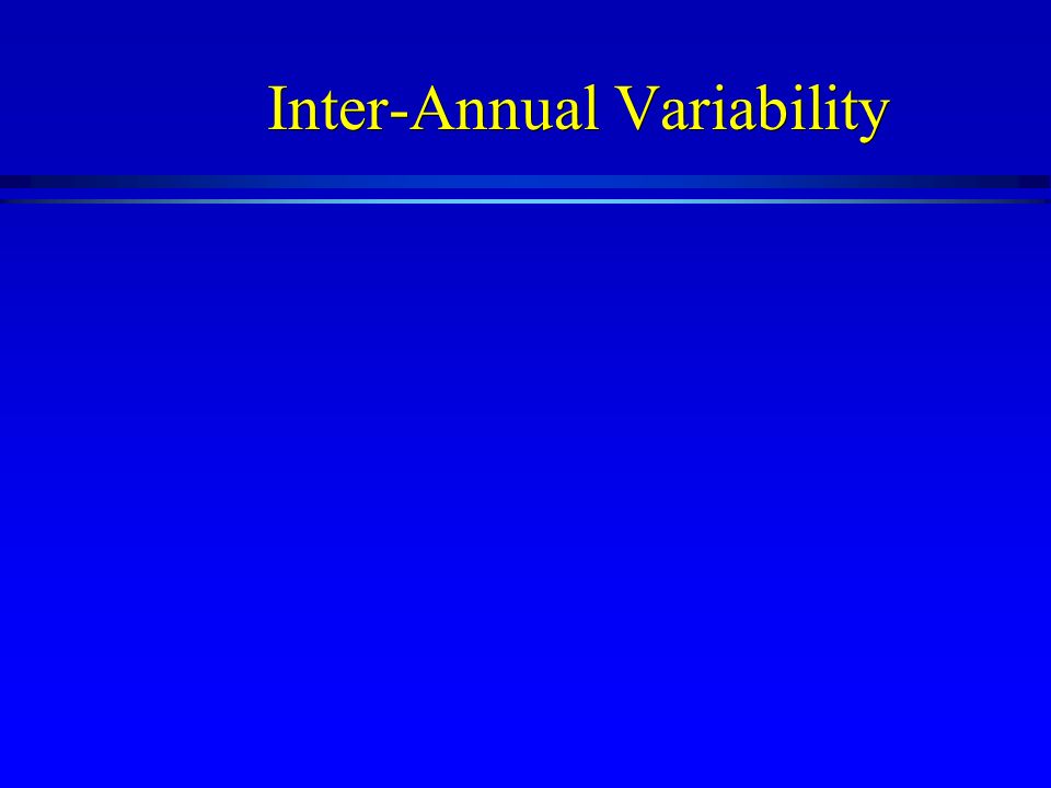 Inter-Annual Variability