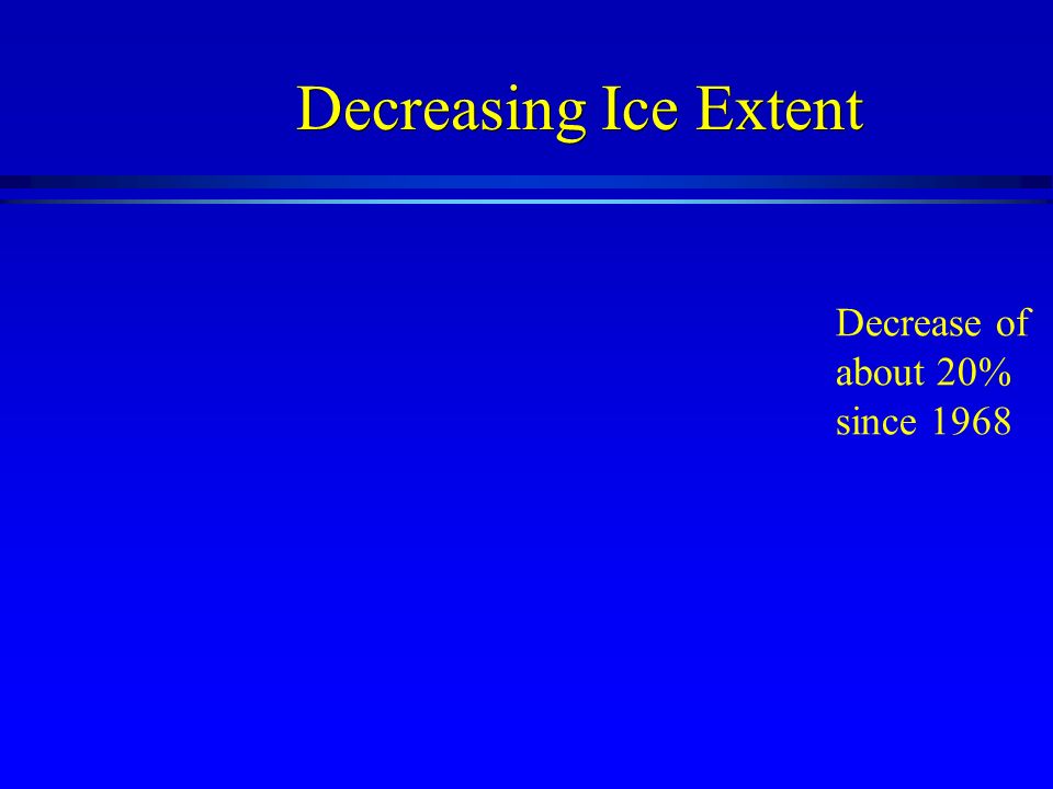 Decreasing Ice Extent Decrease of about 20% since 1968
