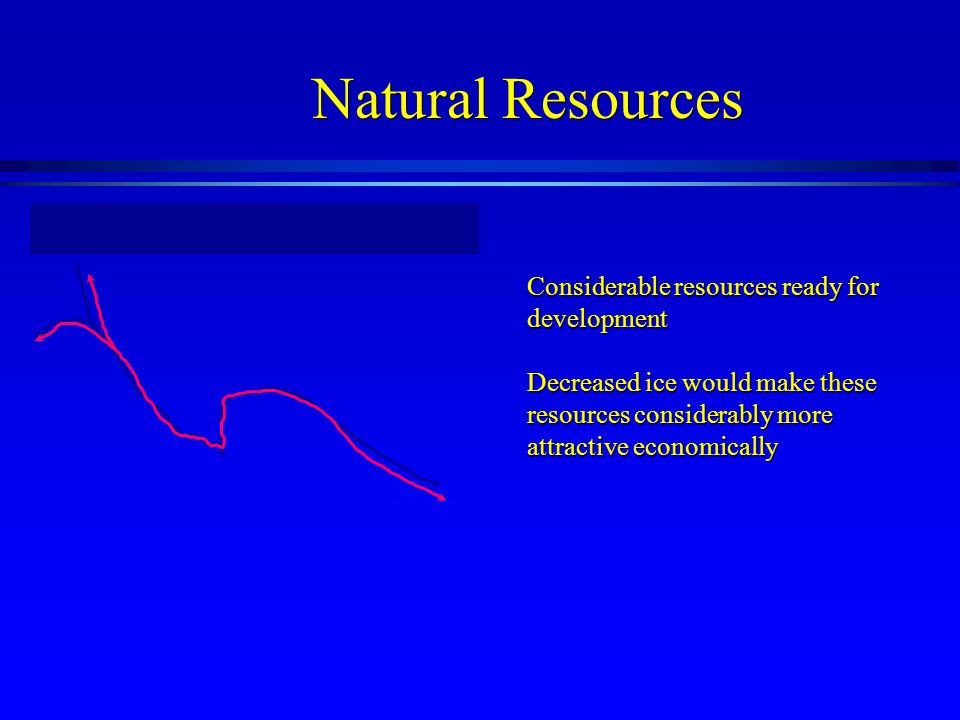 Natural Resources Considerable resources ready for development Decreased ice would make these resources considerably more attractive economically