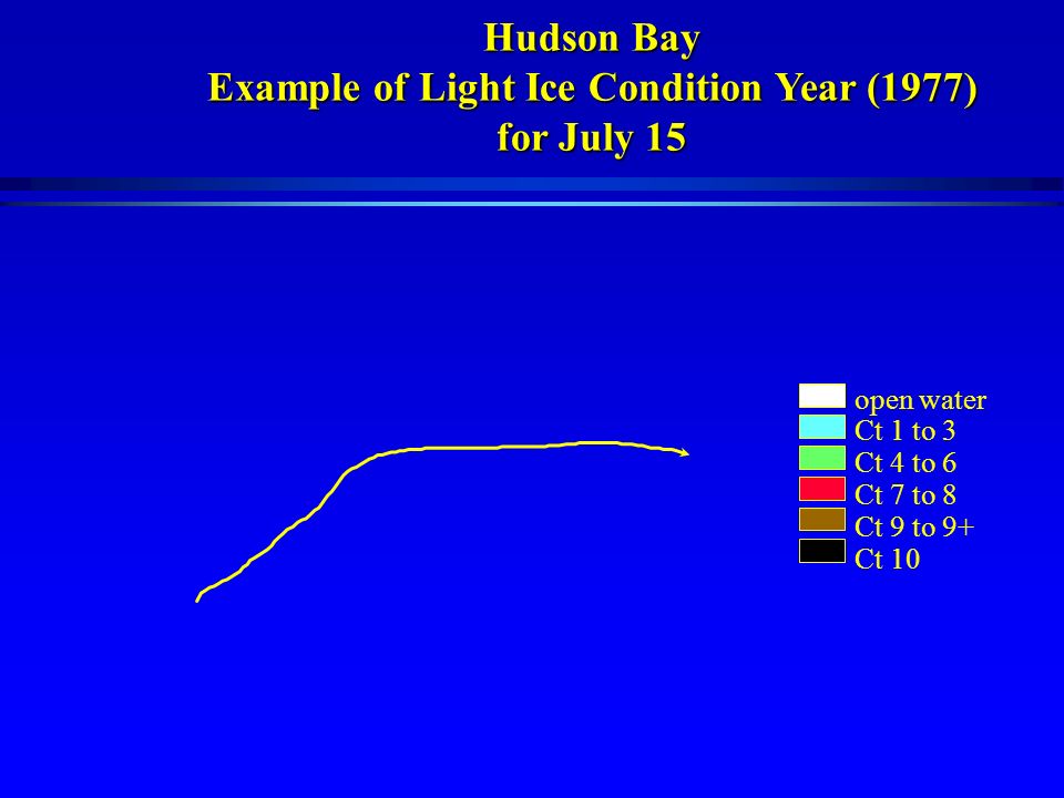 open water Ct 1 to 3 Ct 4 to 6 Ct 7 to 8 Ct 9 to 9+ Ct 10 Hudson Bay Example of Light Ice Condition Year (1977) for July 15