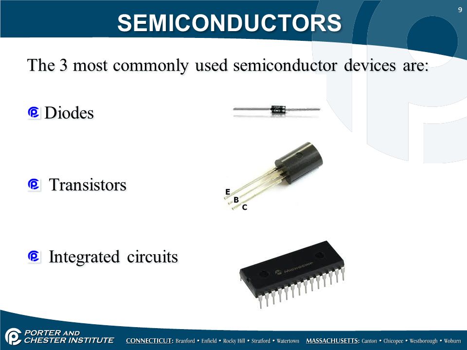 semiconductor components
