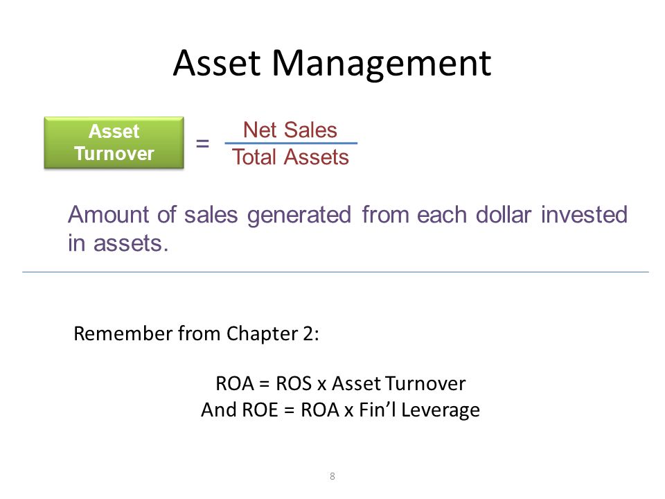 Key Financial Ratios 1. Profitability Ratios Key ratios – Return on  shareholders' equity (ROE) – Return on assets (ROA) – Return on sales (ROS)  – Gross. - ppt download
