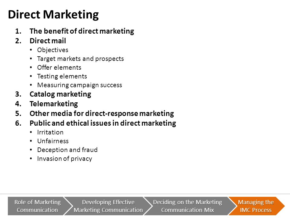 Direct Marketing Objectives