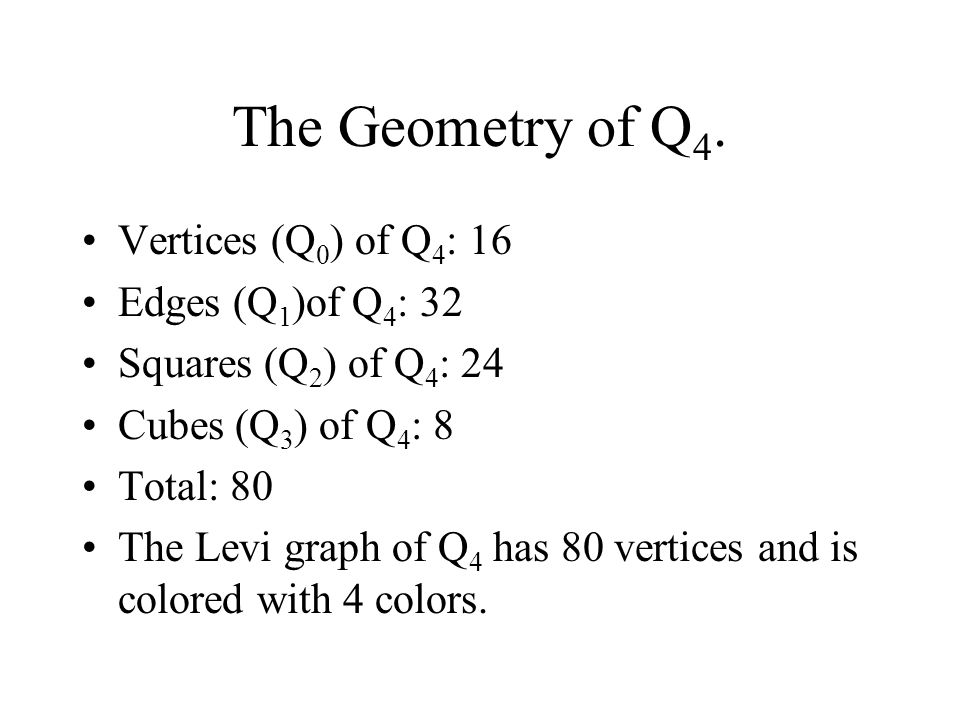 The Geometry of Q 4.