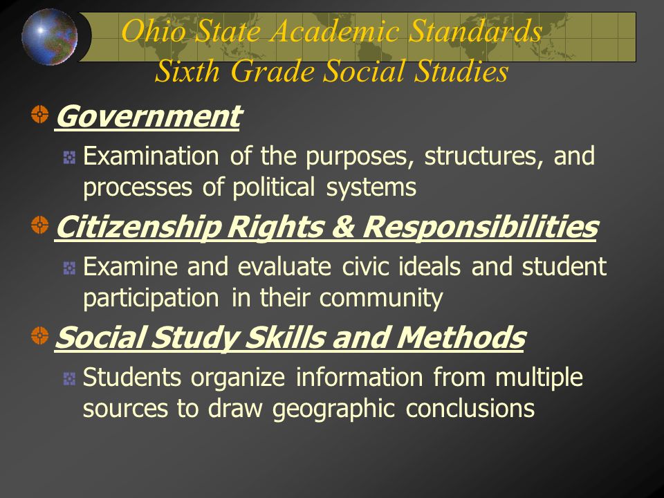 Ohio State Academic Standards Sixth Grade Social Studies Government Examination of the purposes, structures, and processes of political systems Citizenship Rights & Responsibilities Examine and evaluate civic ideals and student participation in their community Social Study Skills and Methods Students organize information from multiple sources to draw geographic conclusions