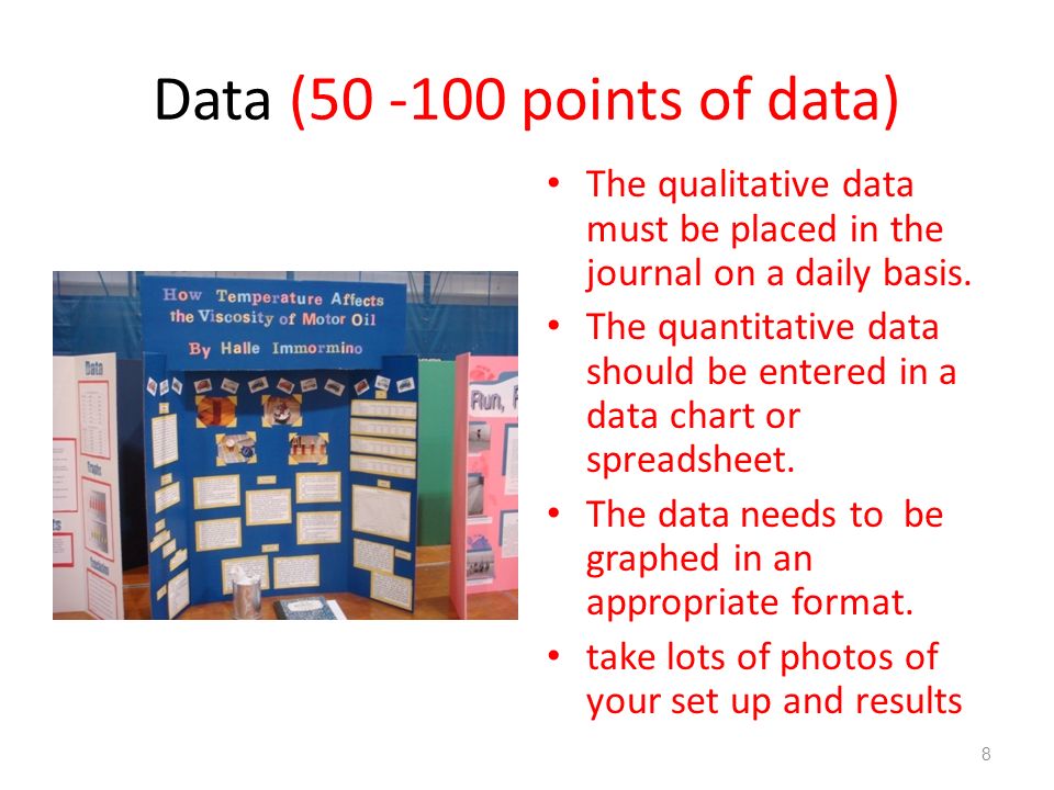Data ( points of data) The qualitative data must be placed in the journal on a daily basis.