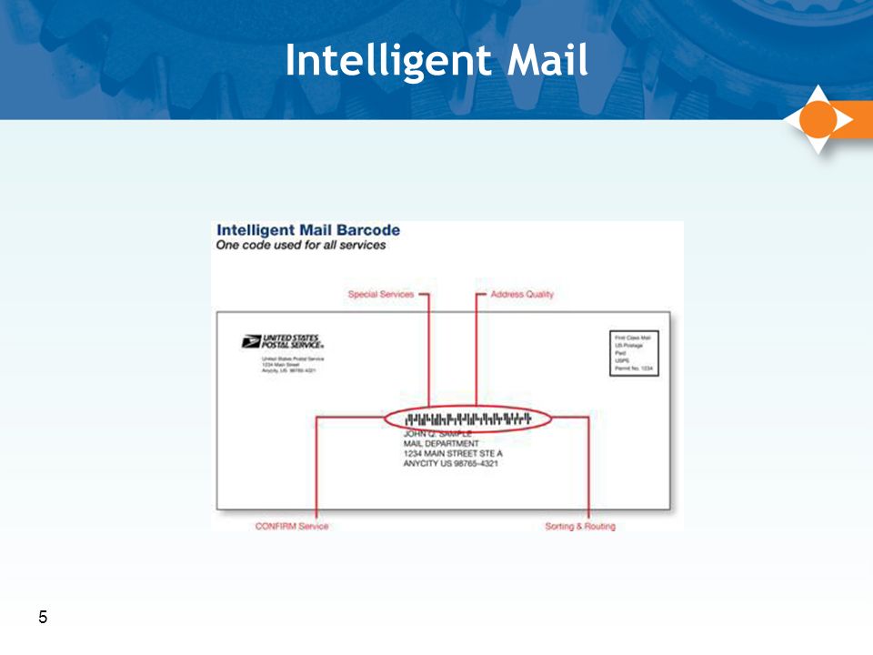 5 Intelligent Mail