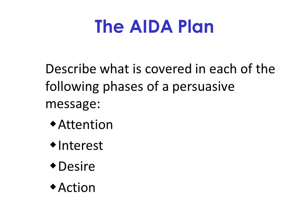 Describe what is covered in each of the following phases of a persuasive message:  Attention  Interest  Desire  Action The AIDA Plan