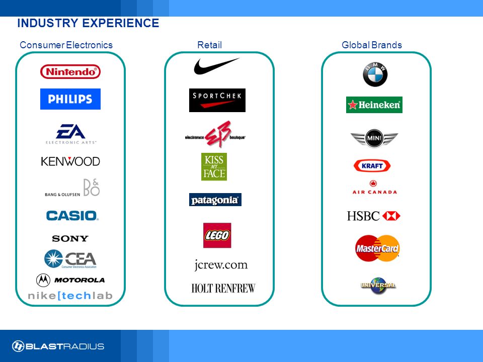 INDUSTRY EXPERIENCE Consumer Electronics Retail Global Brands