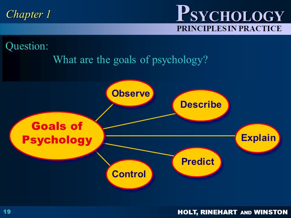 HOLT, RINEHART AND WINSTON P SYCHOLOGY PRINCIPLES IN PRACTICE 19 Chapter 1 Question: What are the goals of psychology.