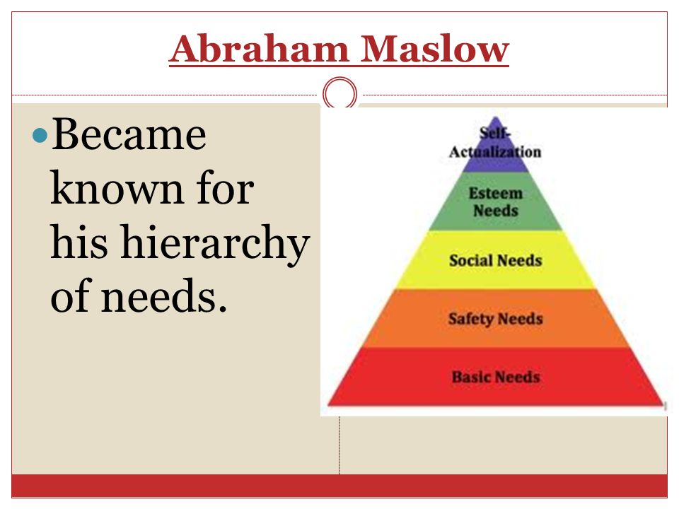 Abraham Maslow Became known for his hierarchy of needs.