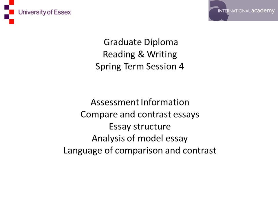 Argument Essay Paper Outline Graduate Diploma Reading Writing Spring Term Session Assessment Information Compare And Contrast Essays Essay Structure Analysis Of Model Essay Short Essays For High School Students also Example Of English Essay Graduate Diploma Reading Writing Spring Term Session Assessment English Sample Essays