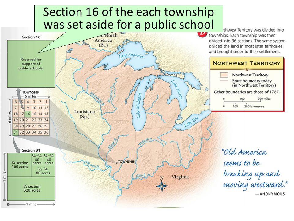 Land Ordinance of 1785 Section 16 of the each township was set aside for a public school