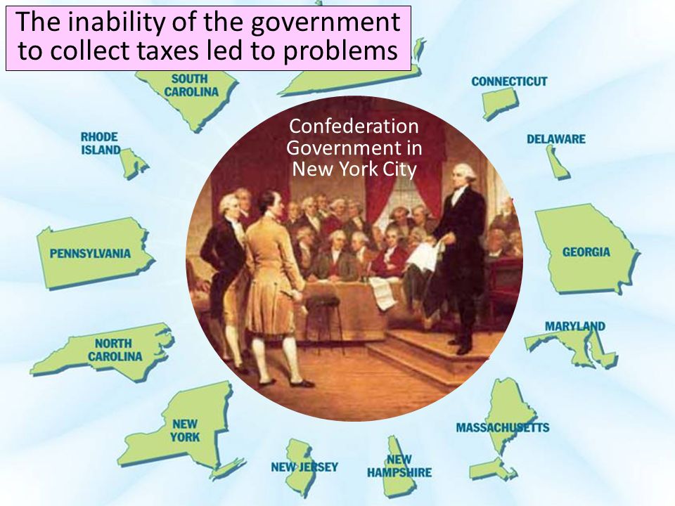 Confederation Government in New York City The inability of the government to collect taxes led to problems