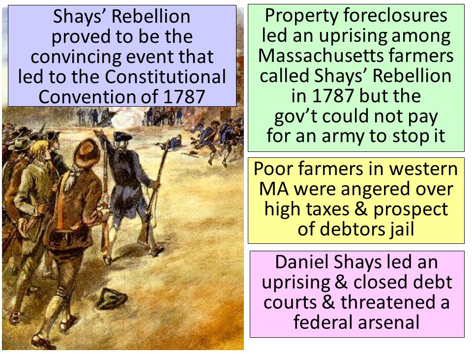 Property foreclosures led an uprising among Massachusetts farmers called Shays’ Rebellion in 1787 but the gov’t could not pay for an army to stop it Poor farmers in western MA were angered over high taxes & prospect of debtors jail Daniel Shays led an uprising & closed debt courts & threatened a federal arsenal Shays’ Rebellion proved to be the convincing event that led to the Constitutional Convention of 1787