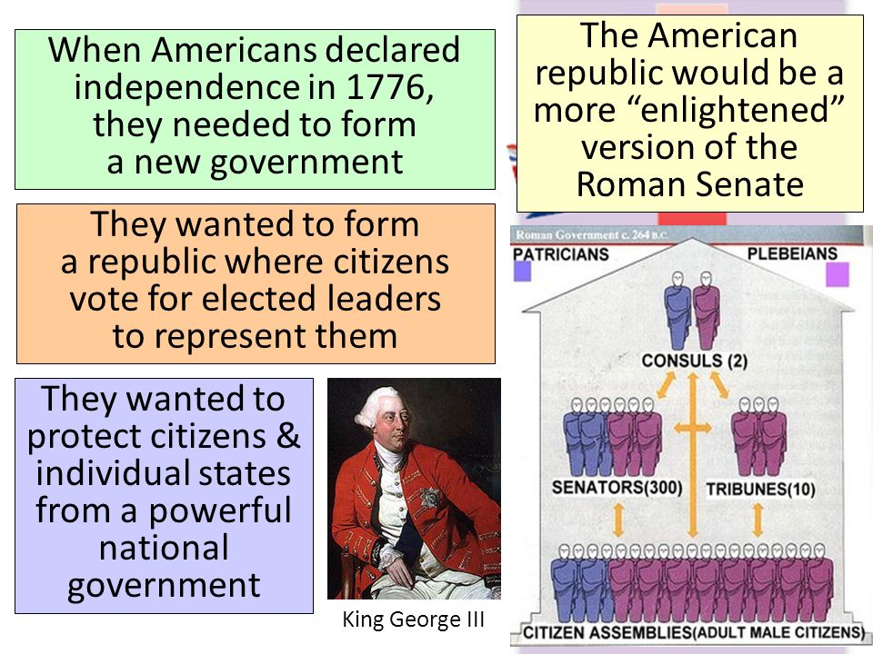 When Americans declared independence in 1776, they needed to form a new government They wanted to form a republic where citizens vote for elected leaders to represent them They wanted to protect citizens & individual states from a powerful national government King George III The American republic would be a more enlightened version of the Roman Senate